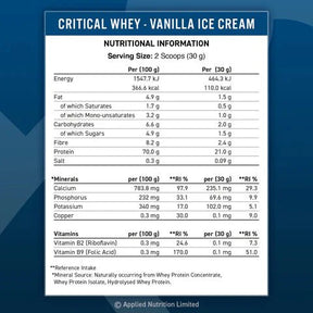 Applied Nutrition Critical Whey 900g